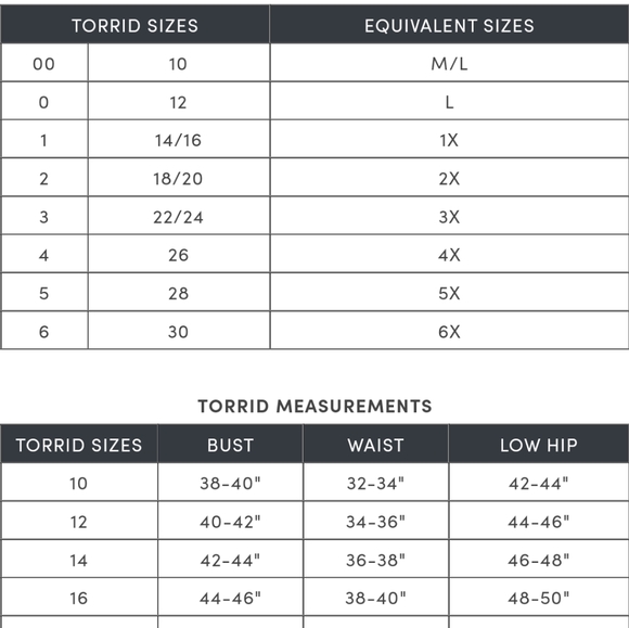 Torrid Womens Floral Pink Top Size 1 (1X) - Picture 7 of 7